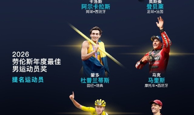 劳伦斯最佳男运动员候选：登贝莱在列，阿卡、辛纳、波加查入围